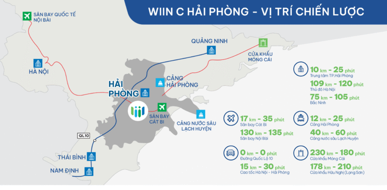 WIIN C - Nhà xưởng, kho và văn phòng tại Nam Cầu Kiền